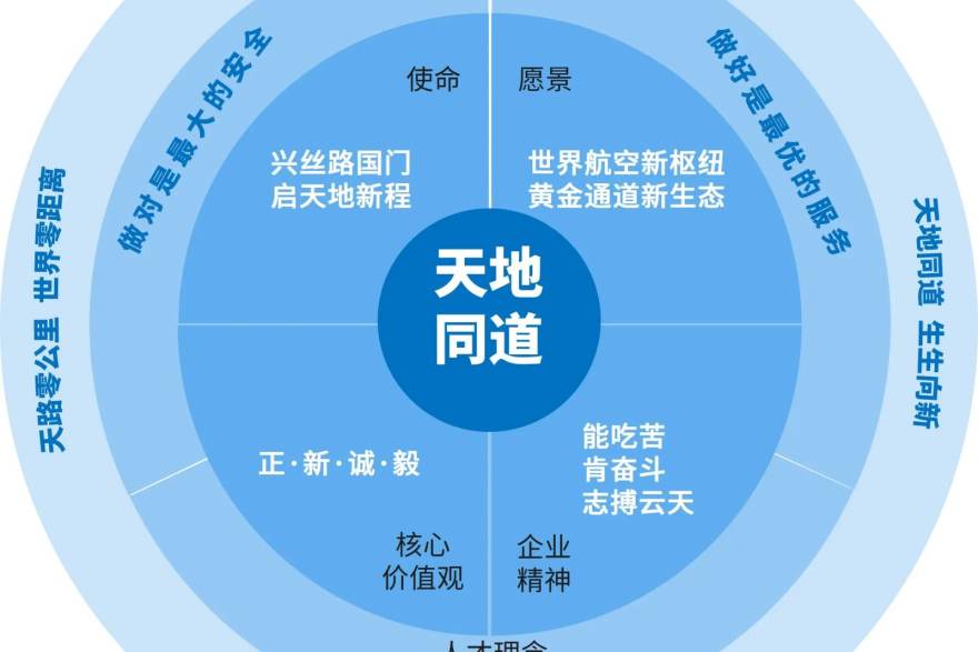 球友体育数据栏目上线：联赛积分与历史战绩查询